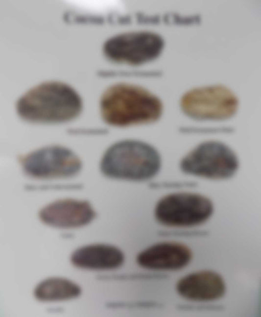 Cocoa Cut Test Chart